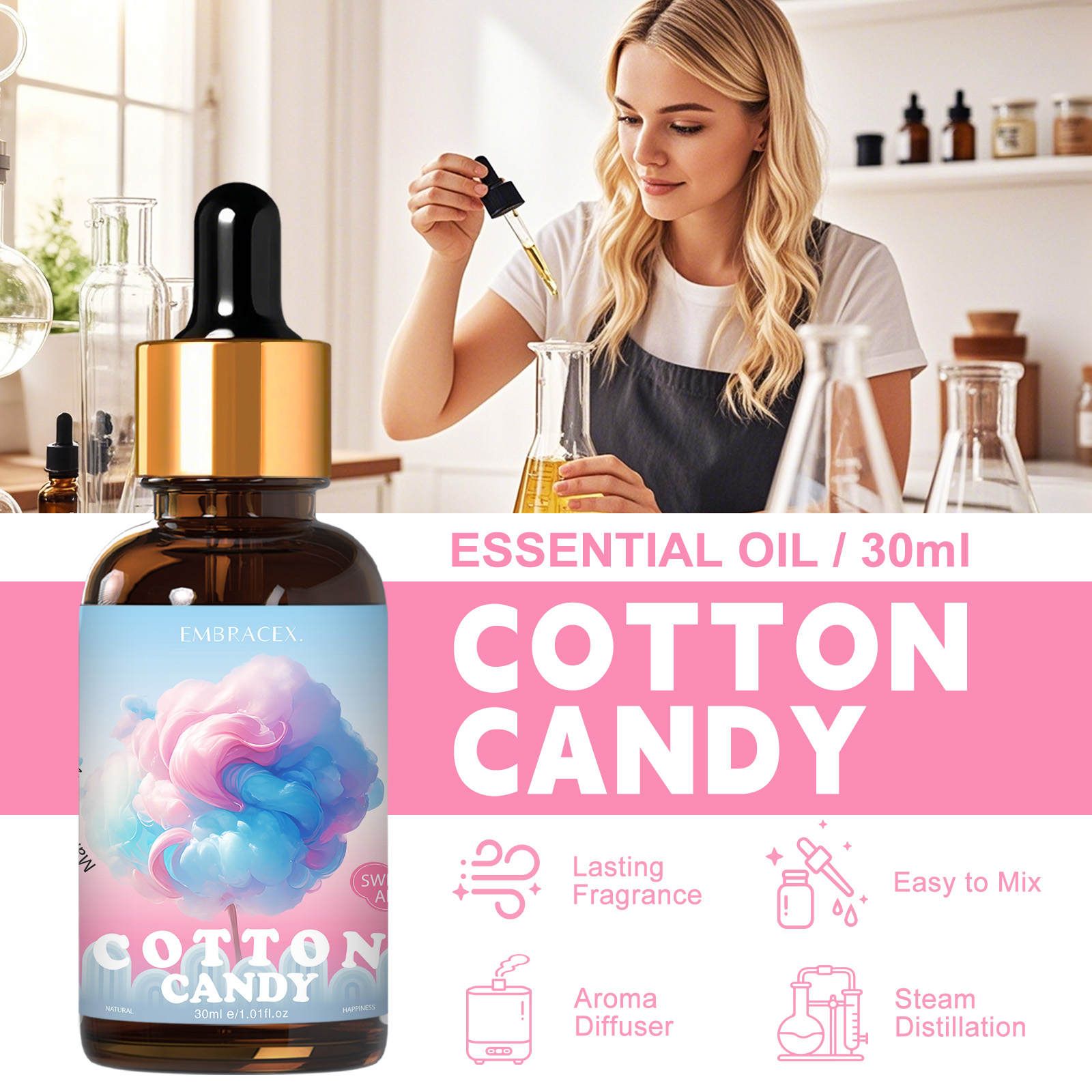 30ml Cotton Candy Fragrance Oi - đánh giá và giá Candle Fragrance Supplies